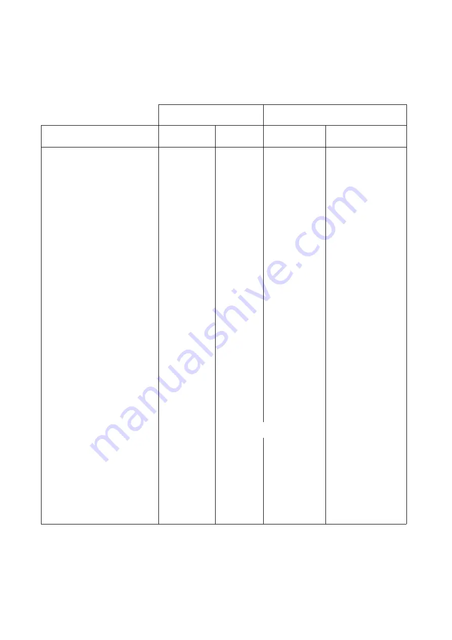 AEG COMPETENCE D81000 Operating And Installation Instructions Download Page 18