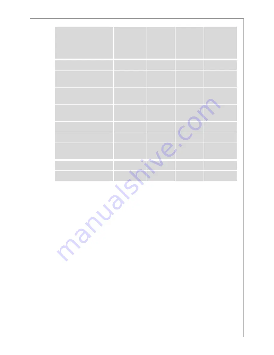 AEG COMPETENCE E1000-2 Operating Instructions Manual Download Page 25