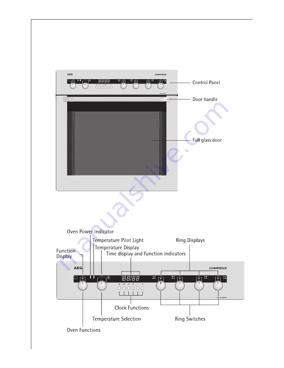 AEG COMPETENCE E4100-1 Скачать руководство пользователя страница 8