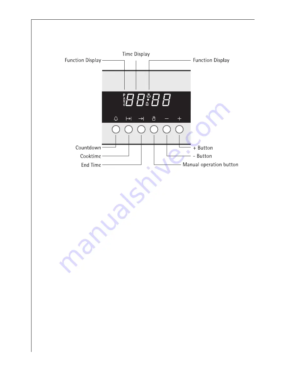 AEG COMPETENCE E4100-1 Скачать руководство пользователя страница 20