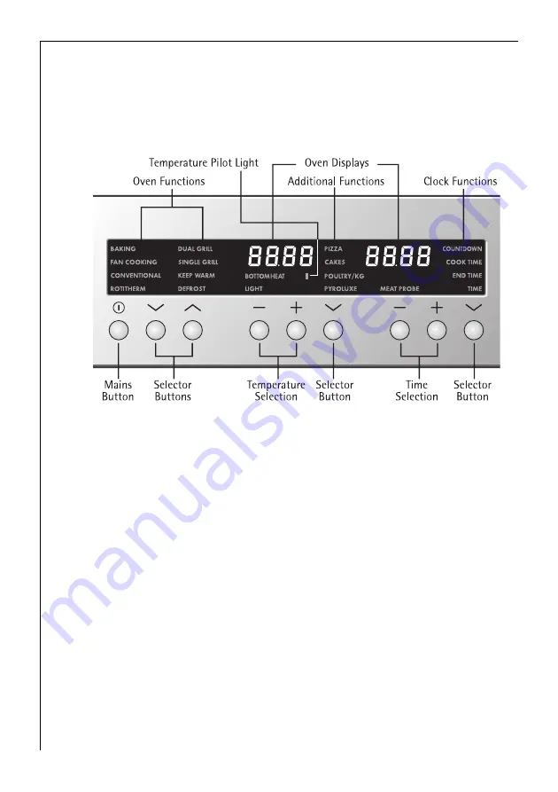 AEG COMPETENCE E8140-1 Operating Instructions Manual Download Page 18