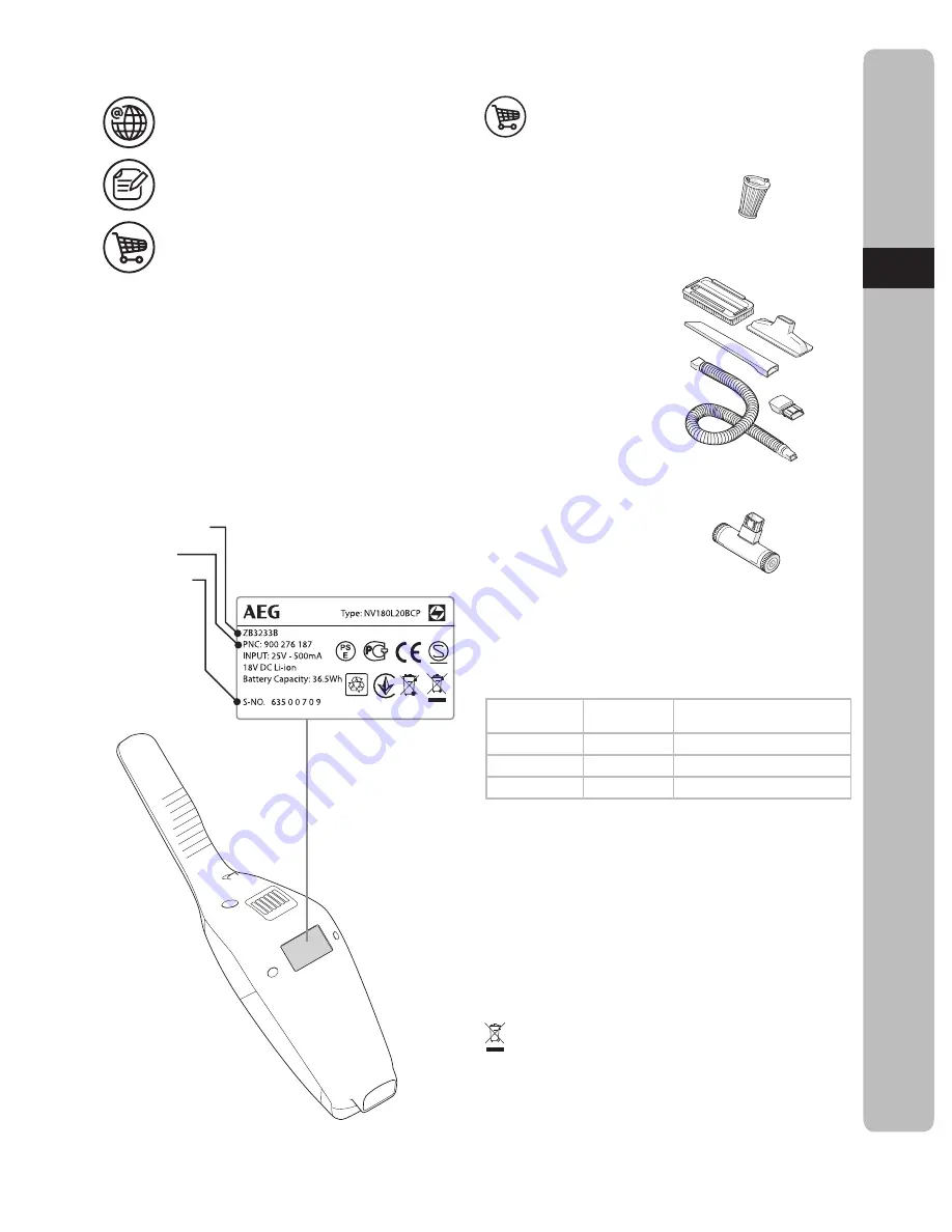 AEG CX7 Series Manual Download Page 19