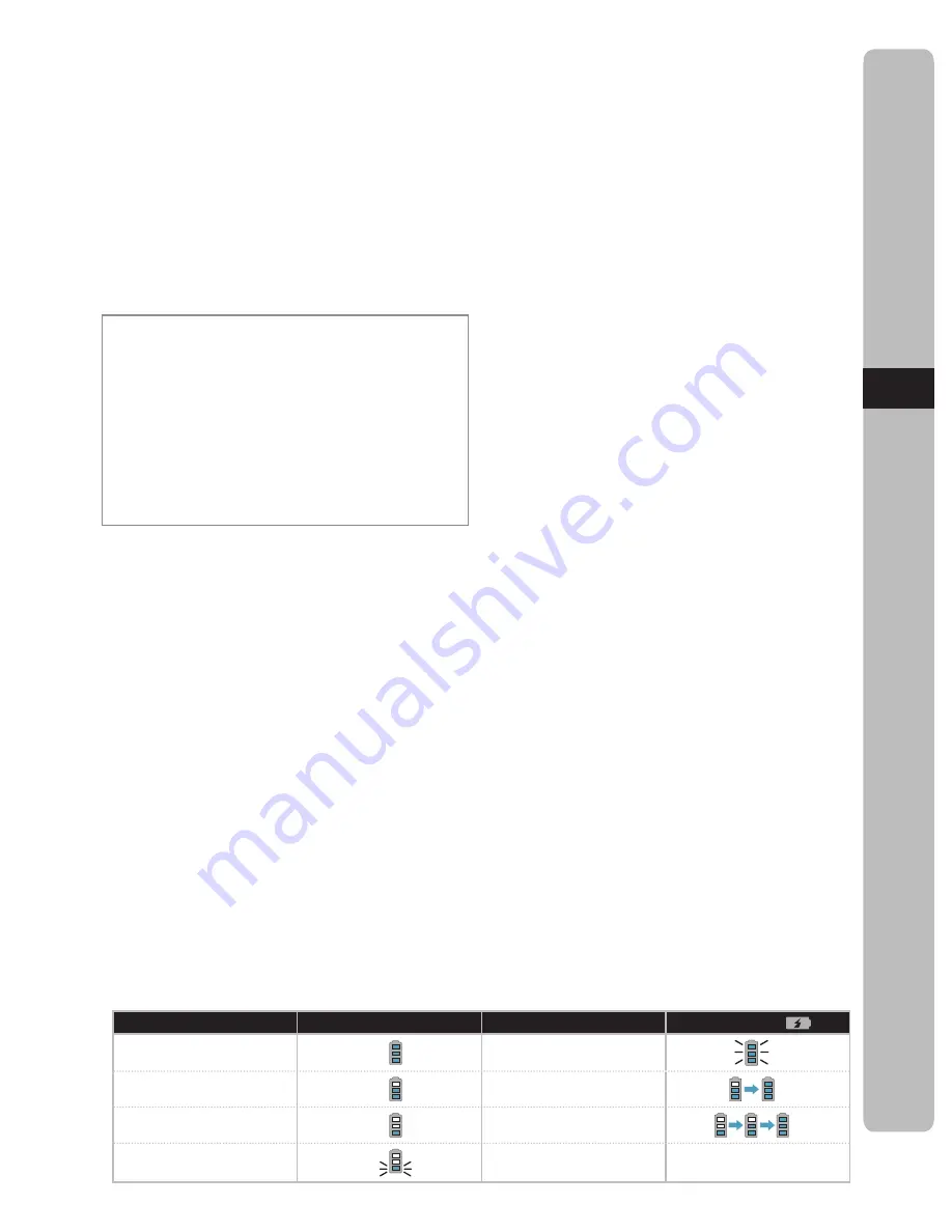 AEG CX7 Series Manual Download Page 27