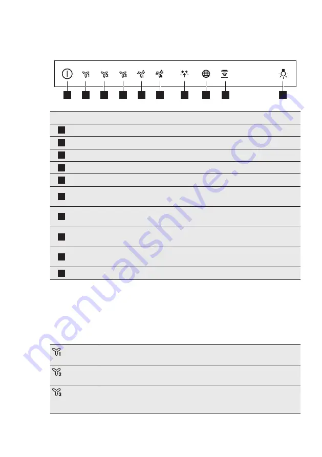 AEG DBK6680HG User Manual Download Page 3