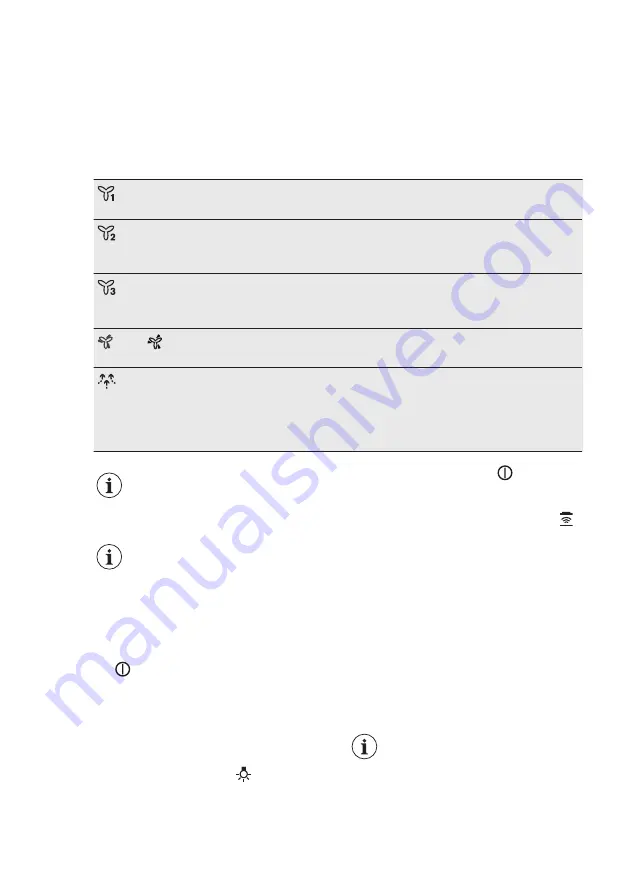 AEG DBK6680HG User Manual Download Page 82