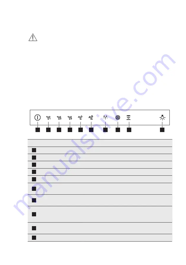 AEG DBK6680HG User Manual Download Page 108