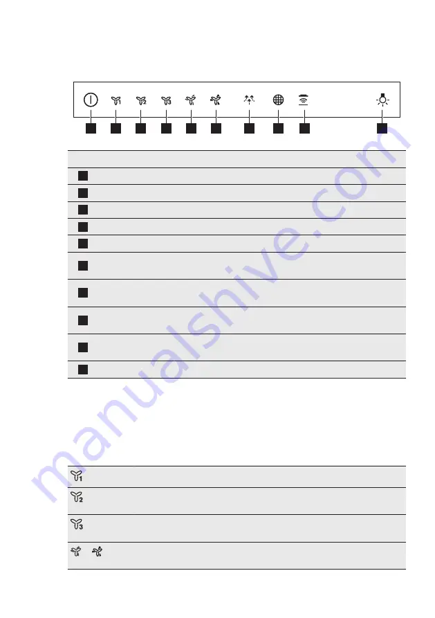 AEG DBK6680HG User Manual Download Page 143