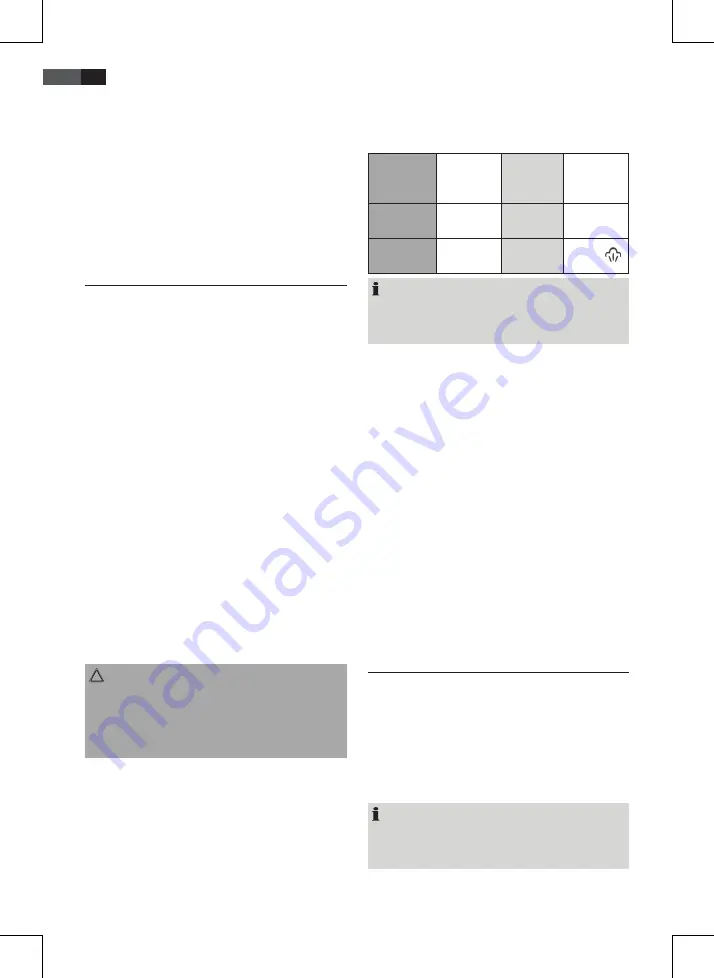 AEG DBS 5565 Instruction Manual Download Page 6