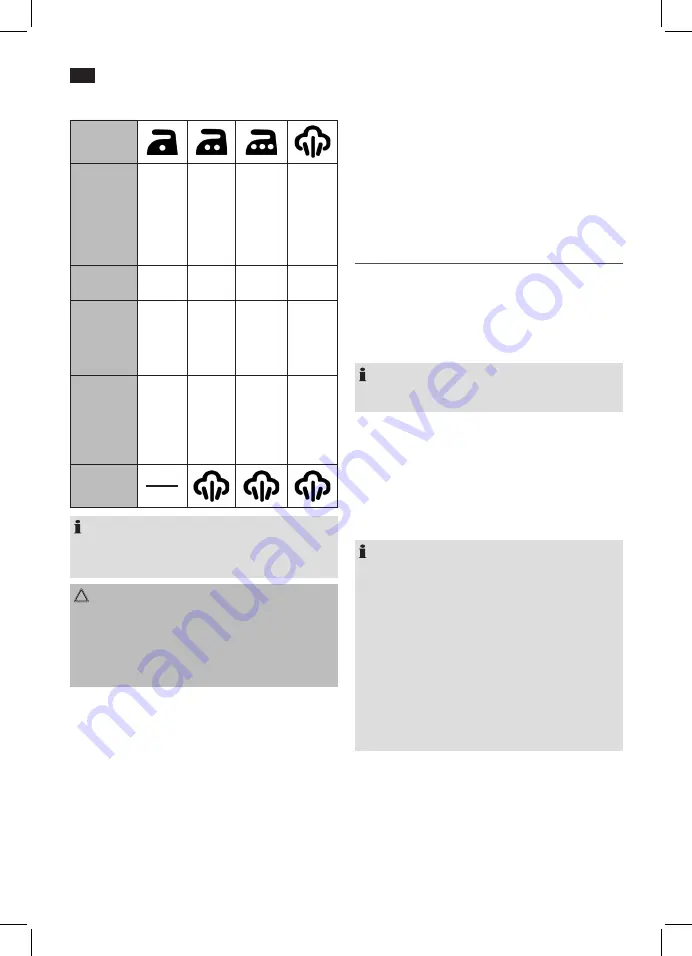 AEG DBS 5591 Instruction Manual Download Page 34