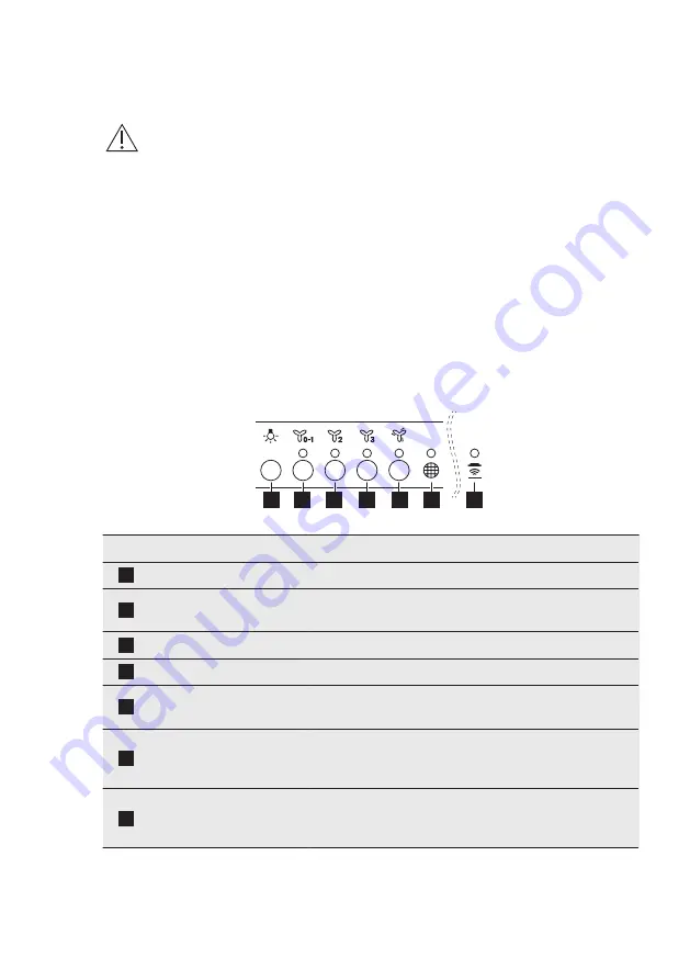 AEG DCK5970HM User Manual Download Page 104