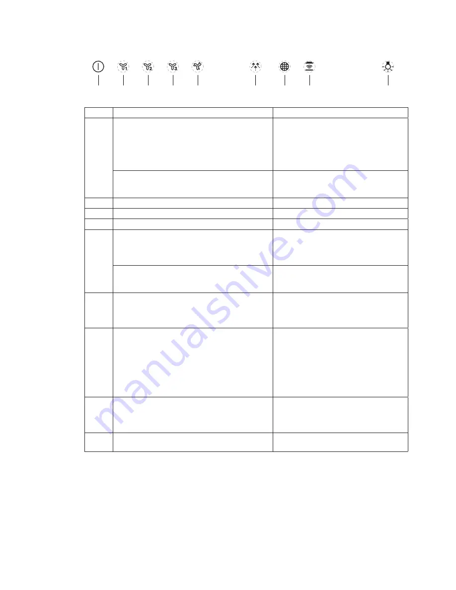 AEG DD5660V User Manual Download Page 27