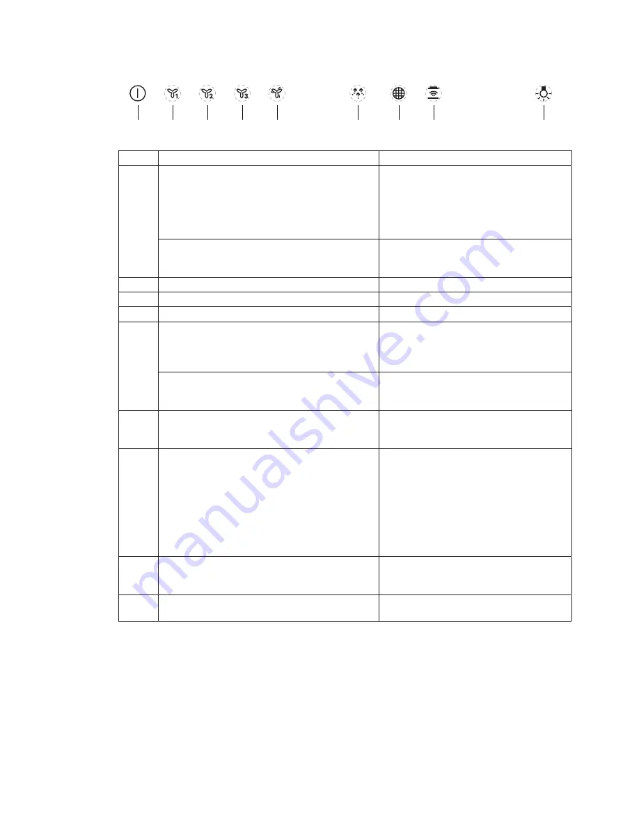 AEG DD5660V User Manual Download Page 73