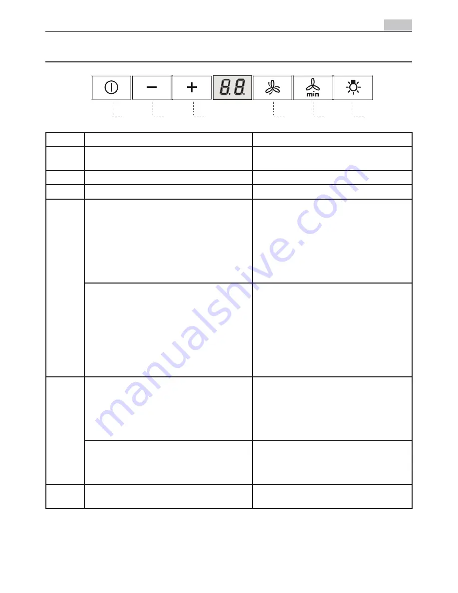 AEG DD8694-M User Manual Download Page 65