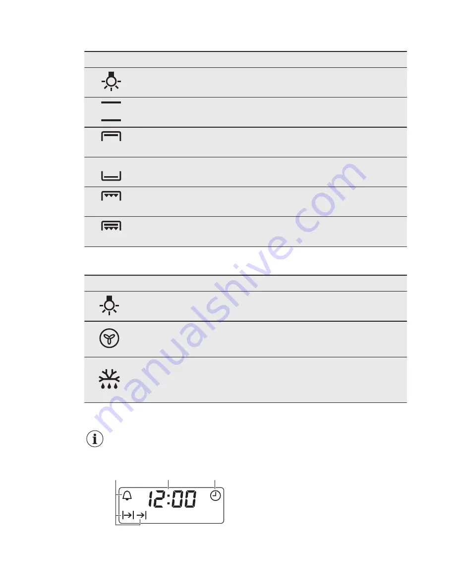 AEG DE401301DM User Manual Download Page 9