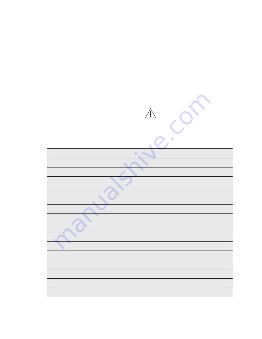 AEG DE401301DM User Manual Download Page 16