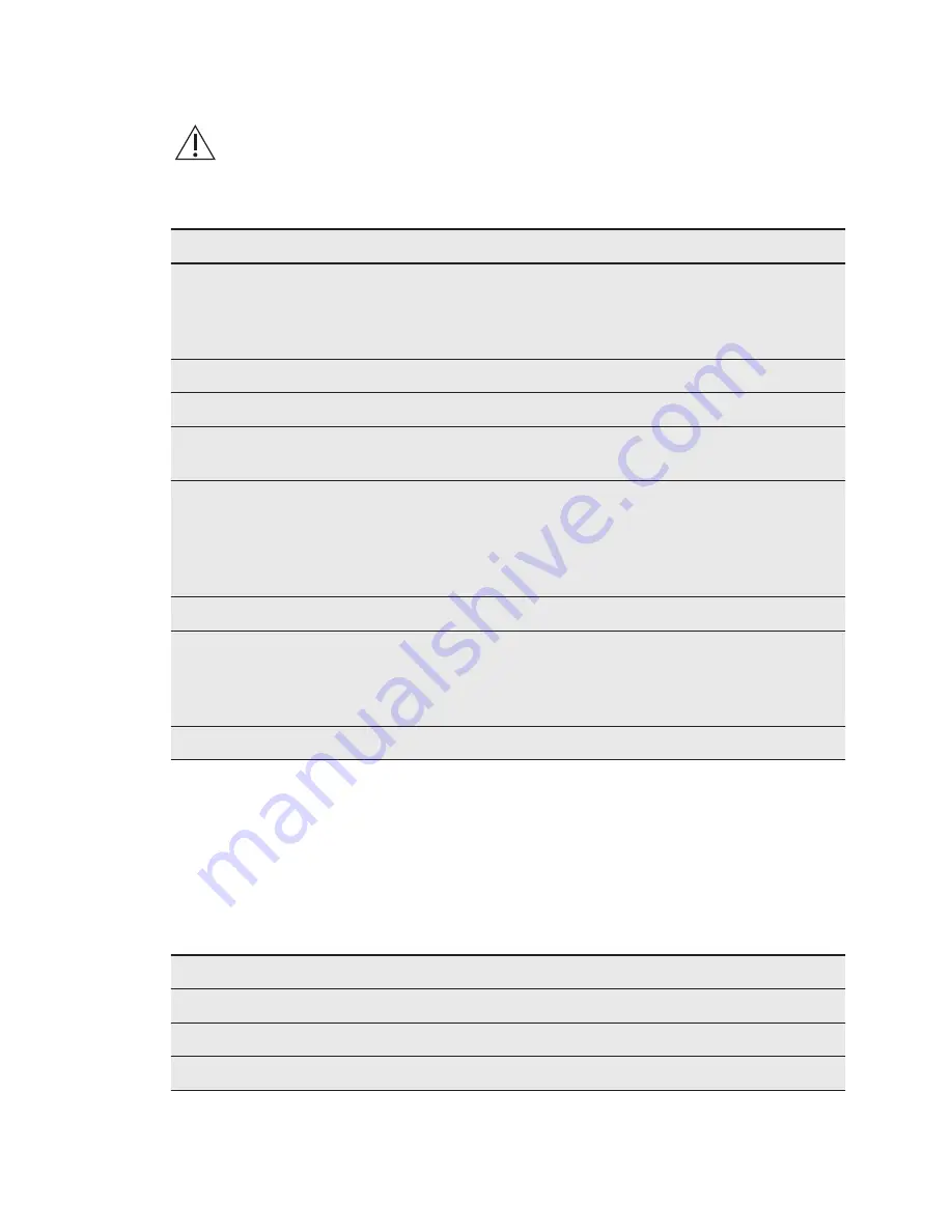 AEG DE401301DM User Manual Download Page 20