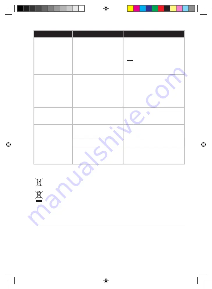 AEG DELICATE 7000 Instruction Book Download Page 34