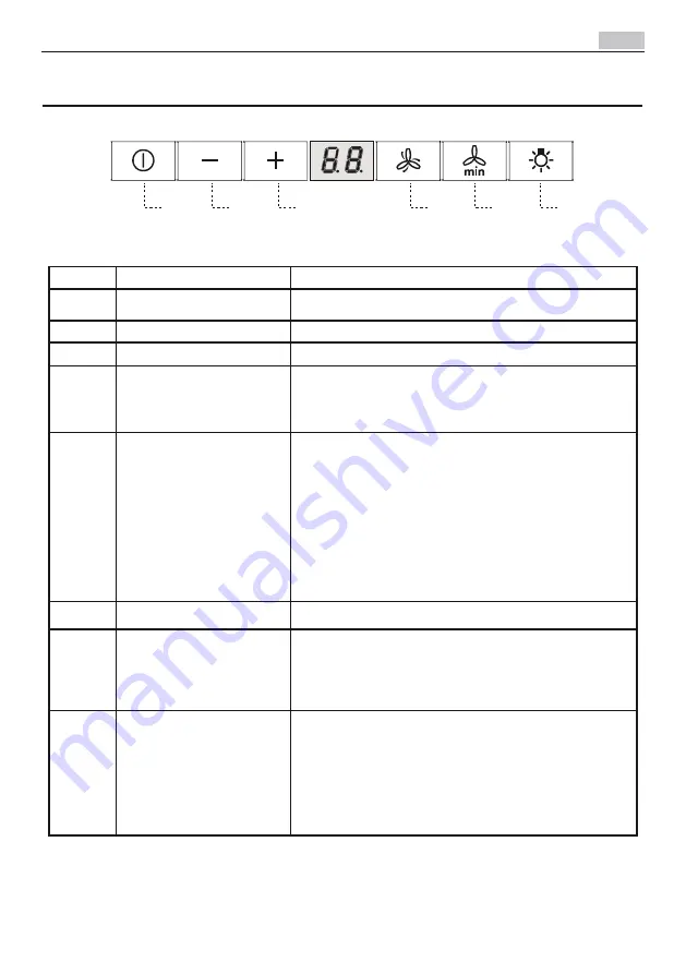 AEG DI7490-M User Manual Download Page 24