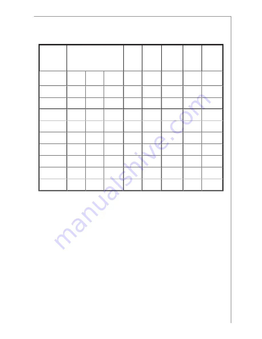 AEG DK 9090-9060 Operating And Installation Instructions Download Page 83