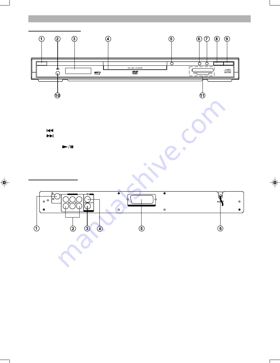 AEG DVD 4511 CR Скачать руководство пользователя страница 5