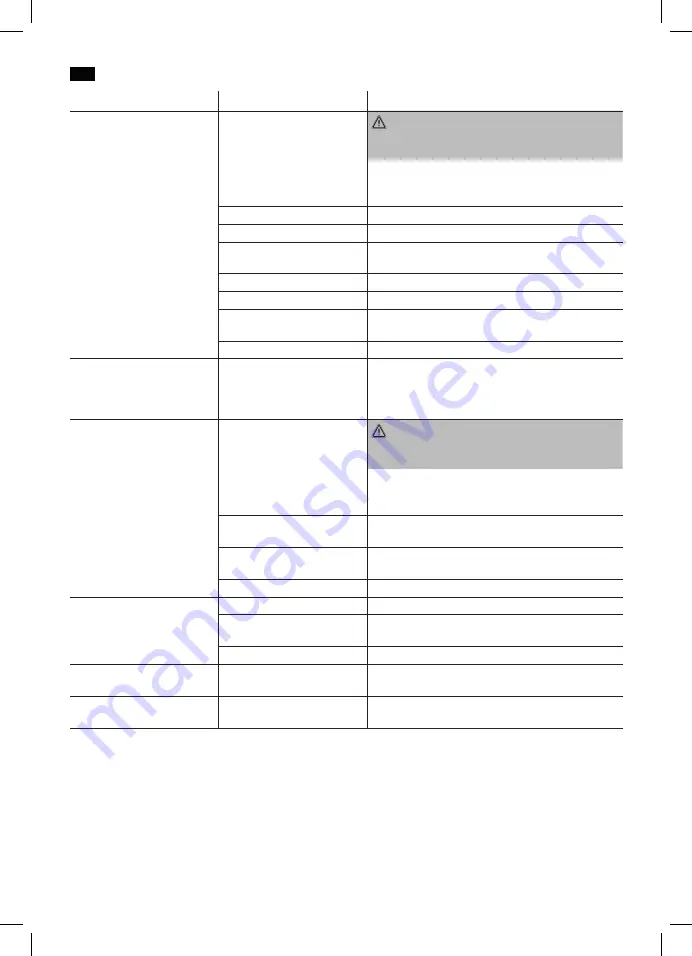 AEG DVD 4556 LCD Instruction Manual Download Page 28