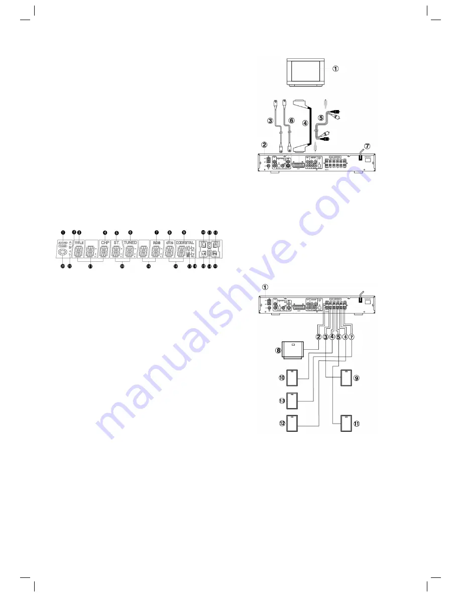 AEG DVD 4602 HC Instruction Manual & Guarantee Download Page 5