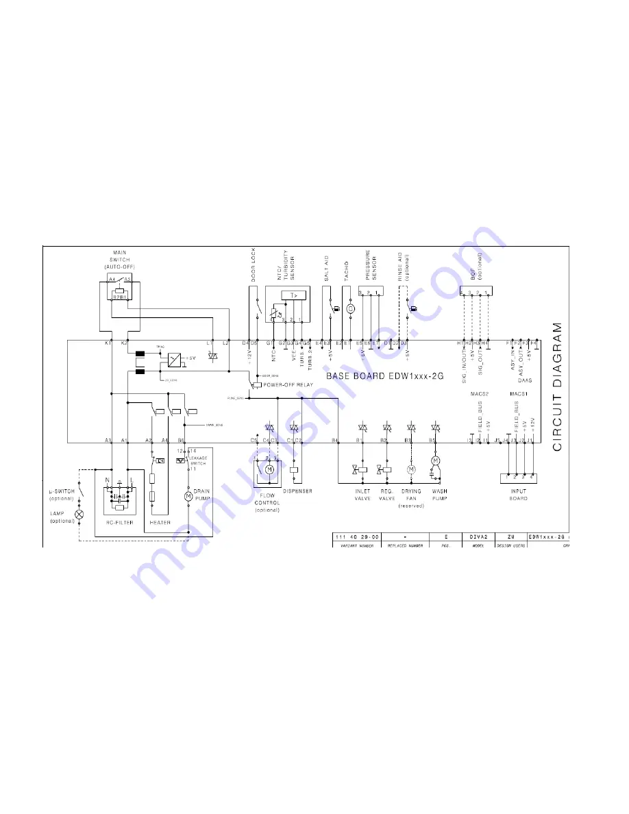 AEG EDW1103 Скачать руководство пользователя страница 56