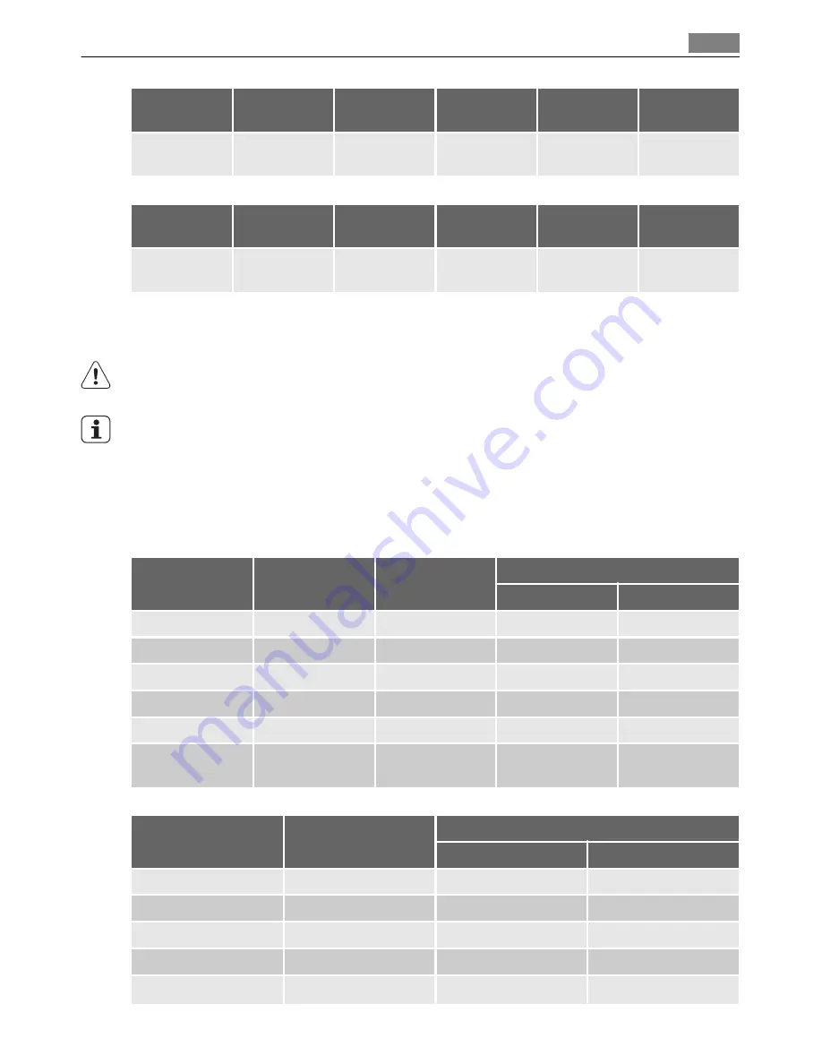 AEG EE1000000 User Manual Download Page 17