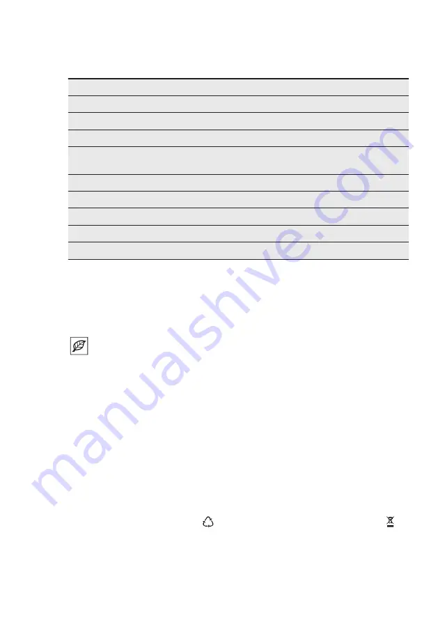 AEG EEB100010M User Manual Download Page 23