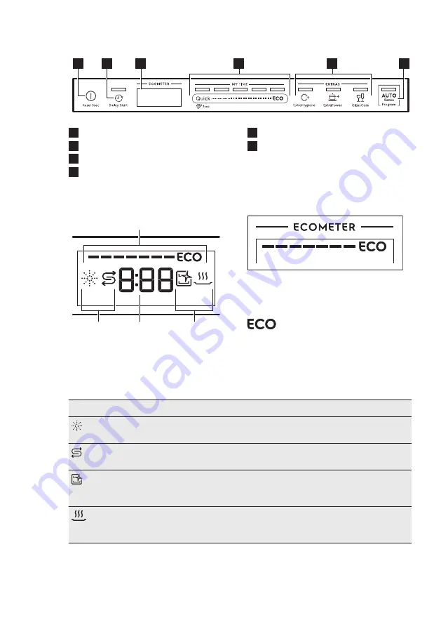 AEG EEG67410L User Manual Download Page 7