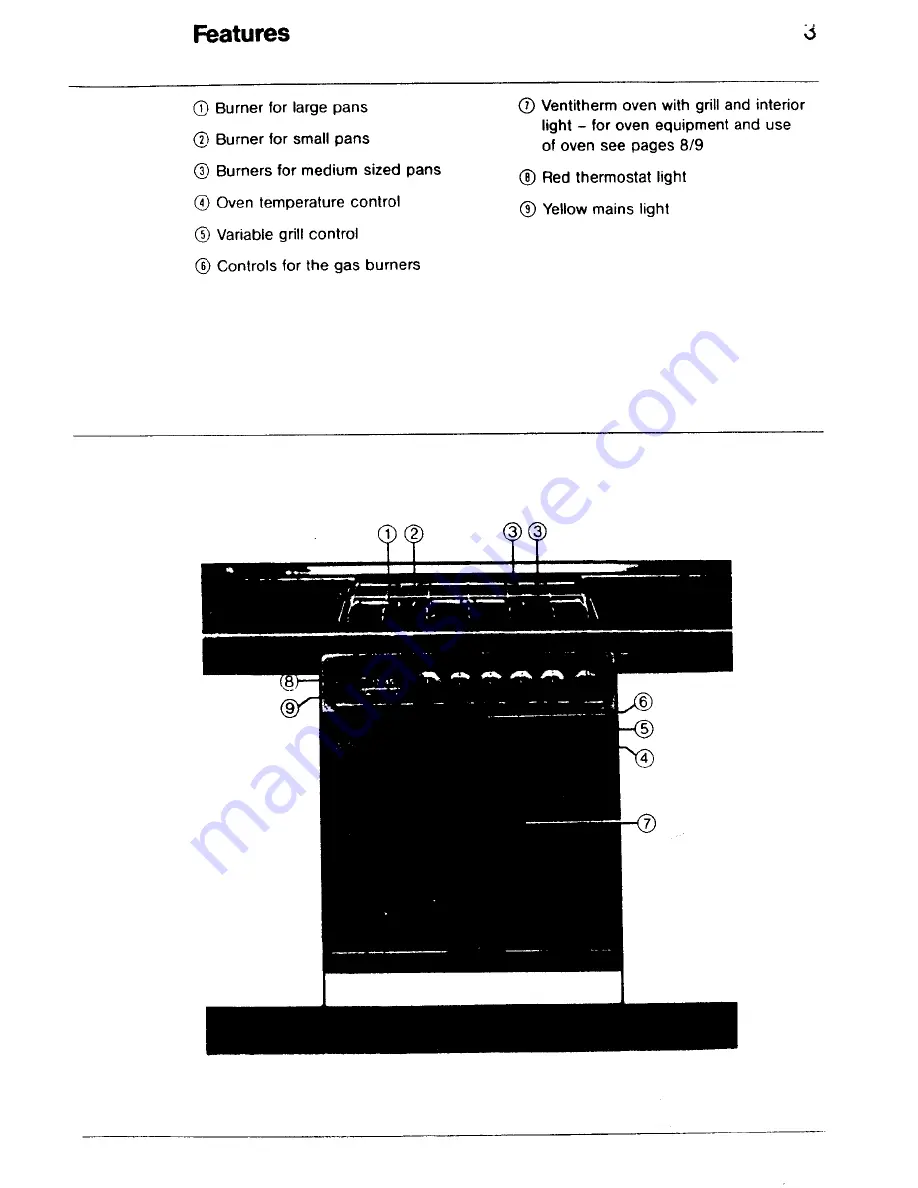 AEG EHC 60 DG Operating Instructions Manual Download Page 3