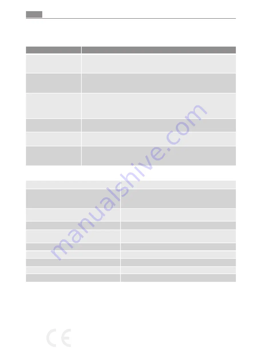 AEG Electrolux MCD1752E User Manual Download Page 34