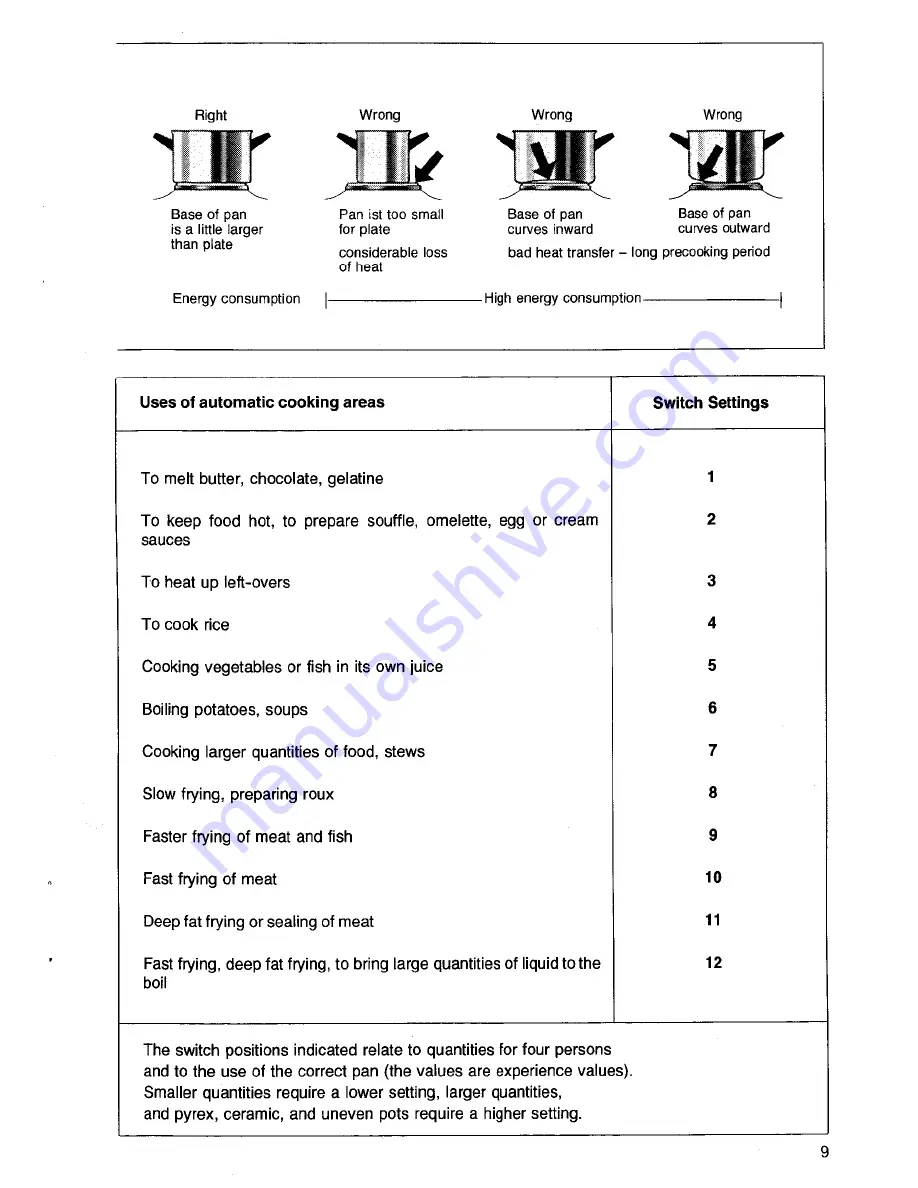 AEG EN 6.03 Instructions Manual Download Page 9