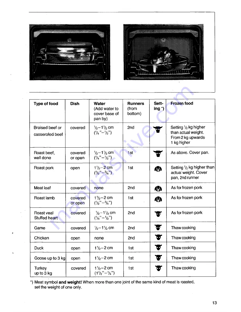 AEG EN 6.03 Instructions Manual Download Page 13