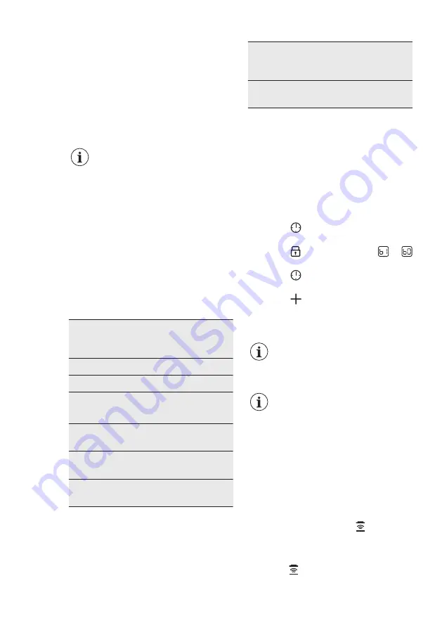 AEG EPB335060M User Manual Download Page 53