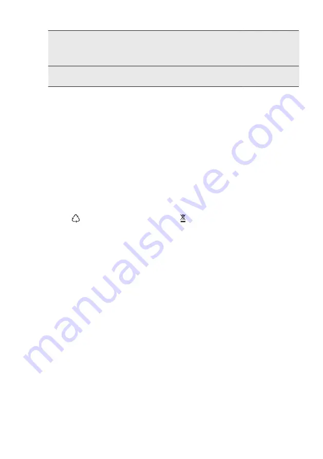 AEG EPB335060M User Manual Download Page 102