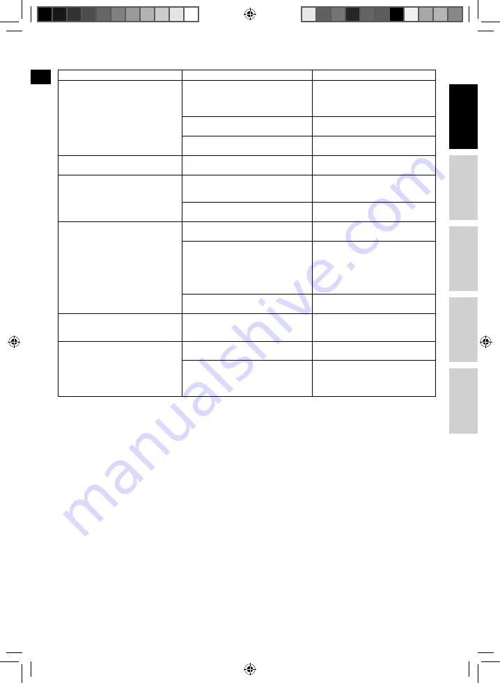 AEG ERGOSENSE DBS 2800 Manual Download Page 19