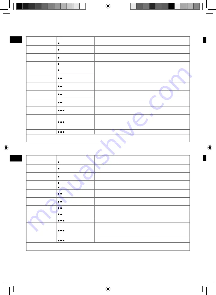 AEG ERGOSENSE DBS 2800 Manual Download Page 42