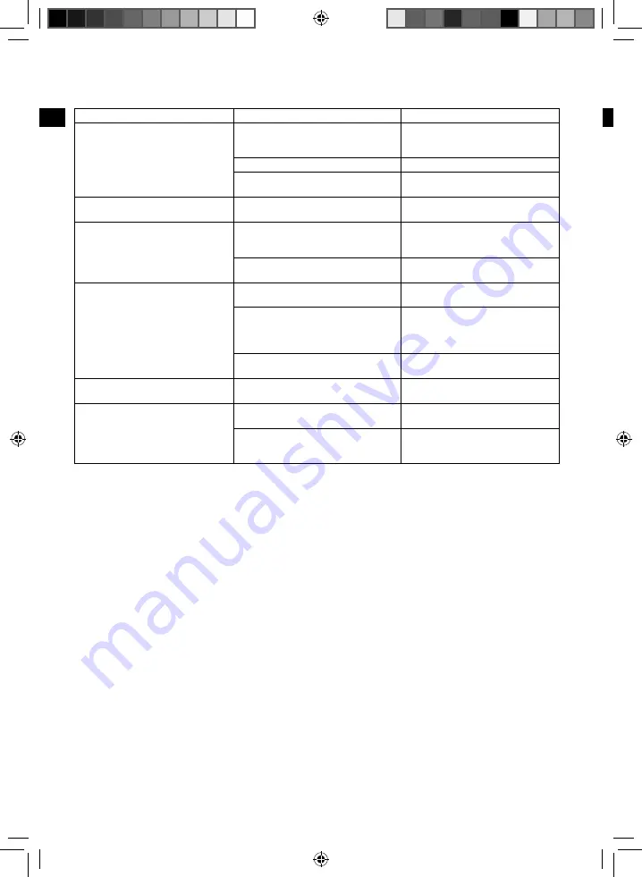 AEG ERGOSENSE DBS 2800 Manual Download Page 72