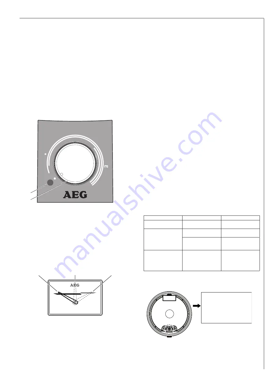 AEG EWH 100 Trend Operation And Installation Download Page 45