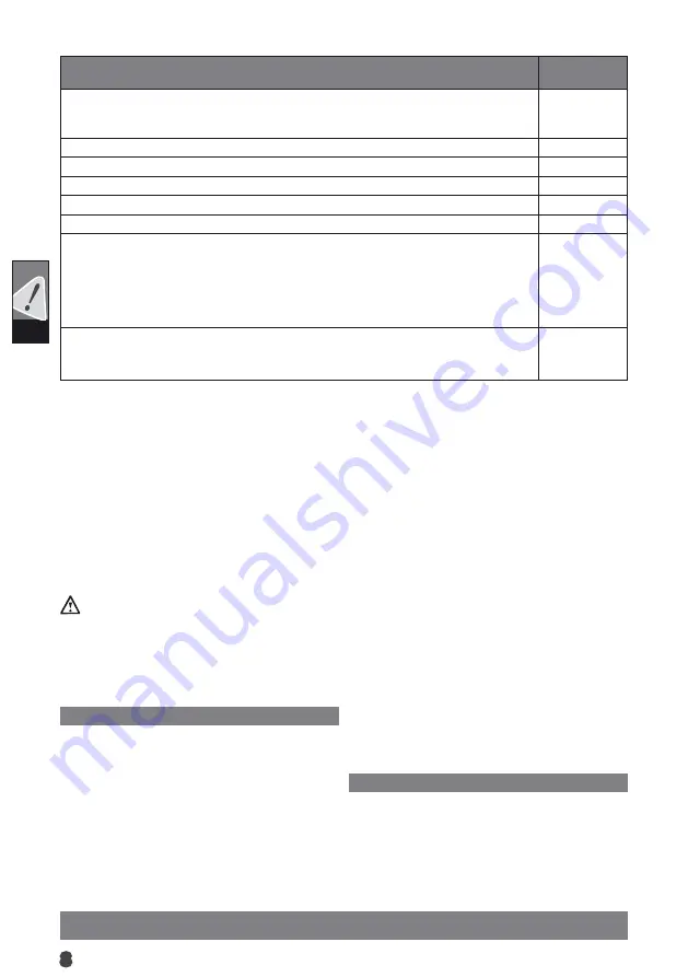 AEG EX 125 ES Original Instructions Manual Download Page 10