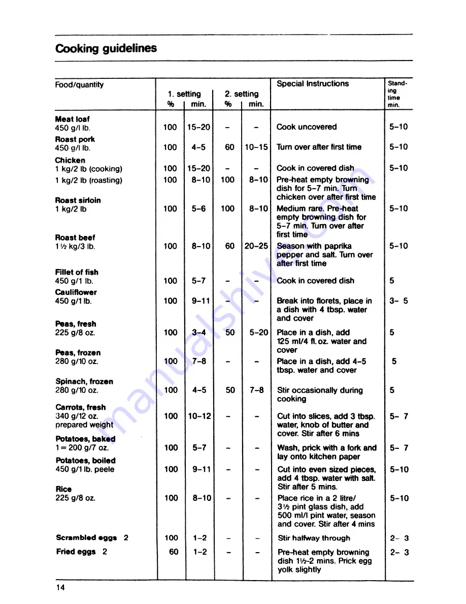 AEG EX 30 LF Operating Installations Download Page 14