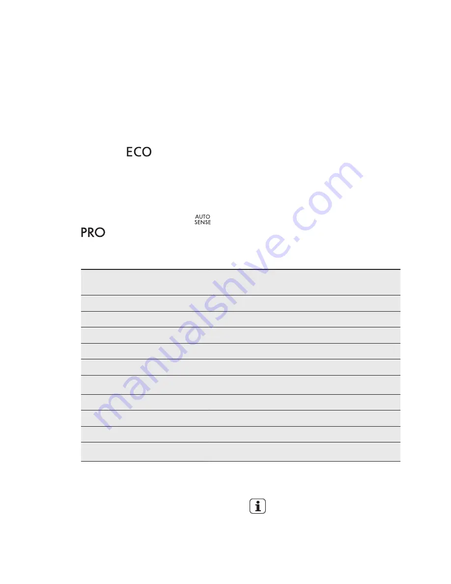 AEG F45700VI0P User Manual Download Page 8