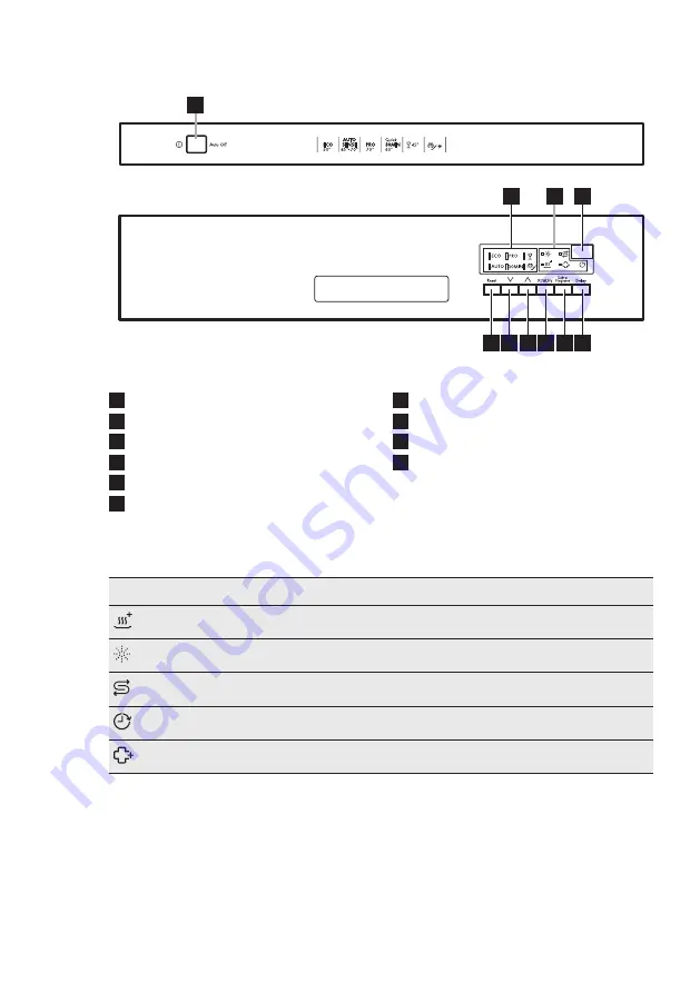 AEG F55310IMO Скачать руководство пользователя страница 7