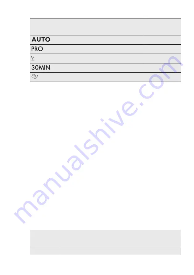 AEG F55310IMO Скачать руководство пользователя страница 29