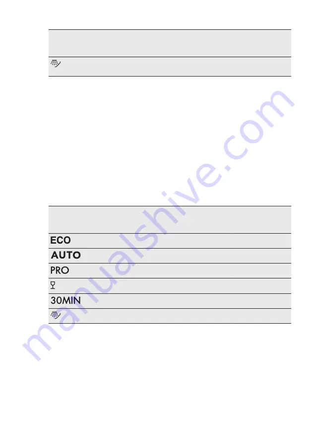 AEG F55310IMO Скачать руководство пользователя страница 51