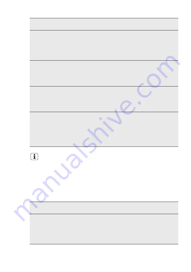 AEG F55310IMO User Manual Download Page 63