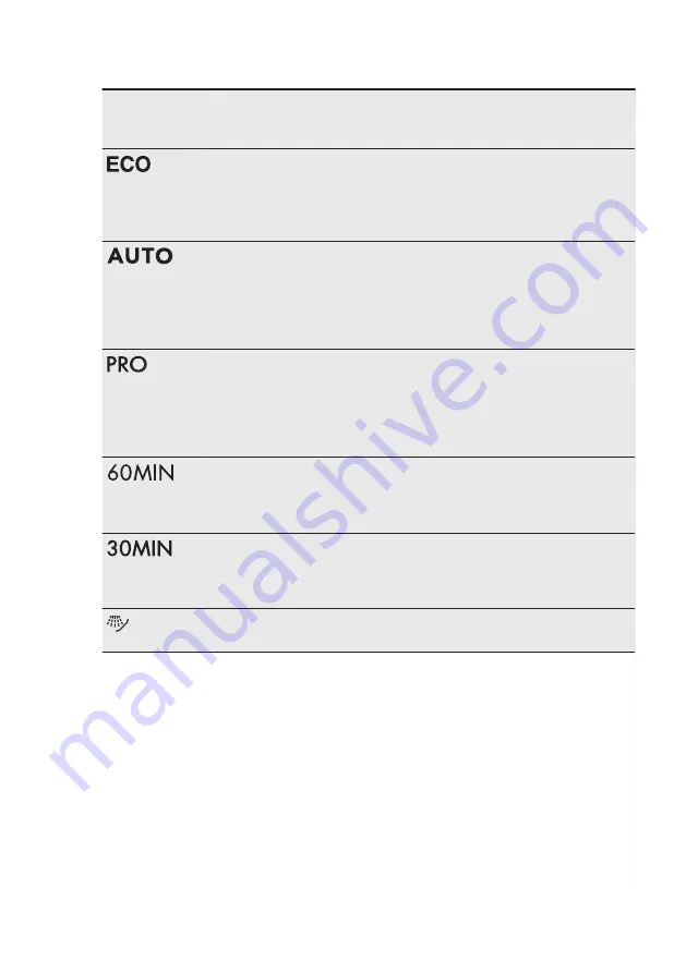 AEG F56302M0 Скачать руководство пользователя страница 50