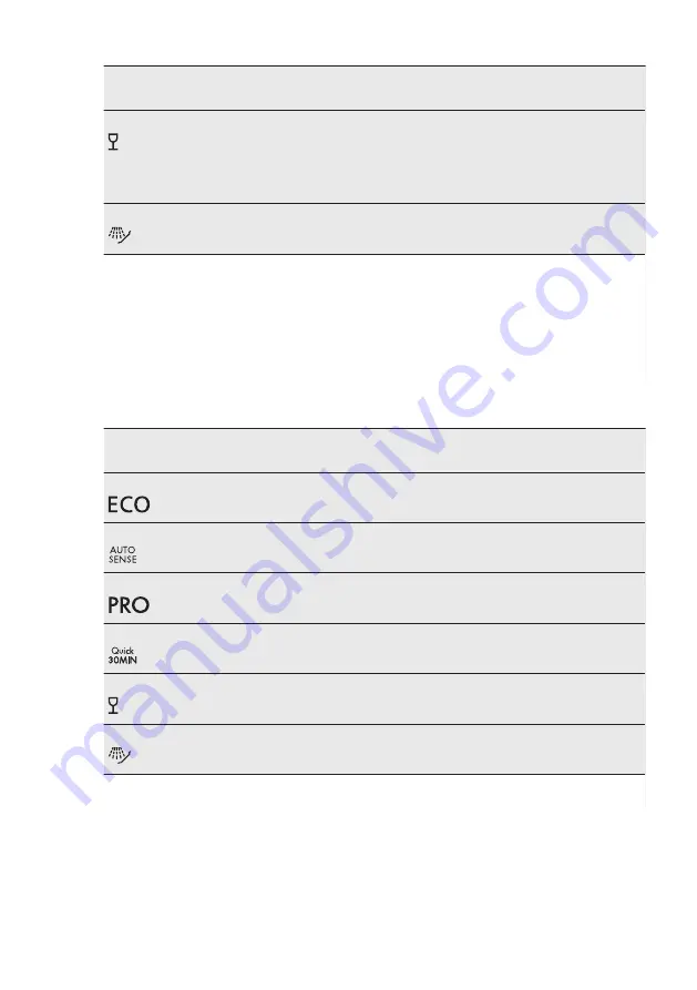 AEG F56369VI0 User Manual Download Page 30