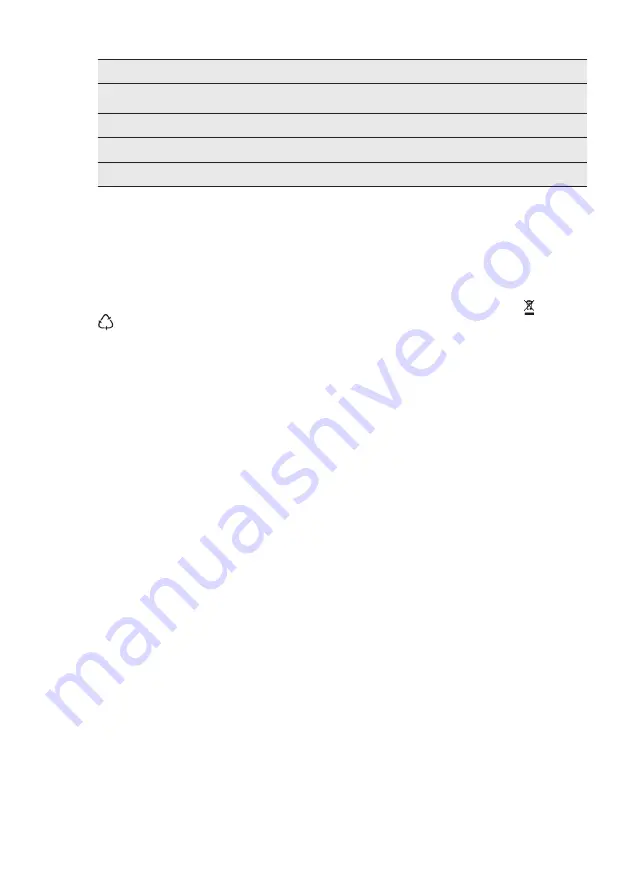 AEG F56390VI1 User Manual Download Page 23